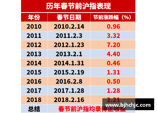 米乐M6绿城新援引领球队风向变革