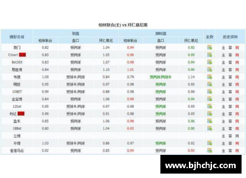 米乐M6拜仁慕尼黑横扫德甲，豪取连胜领跑积分榜 - 副本